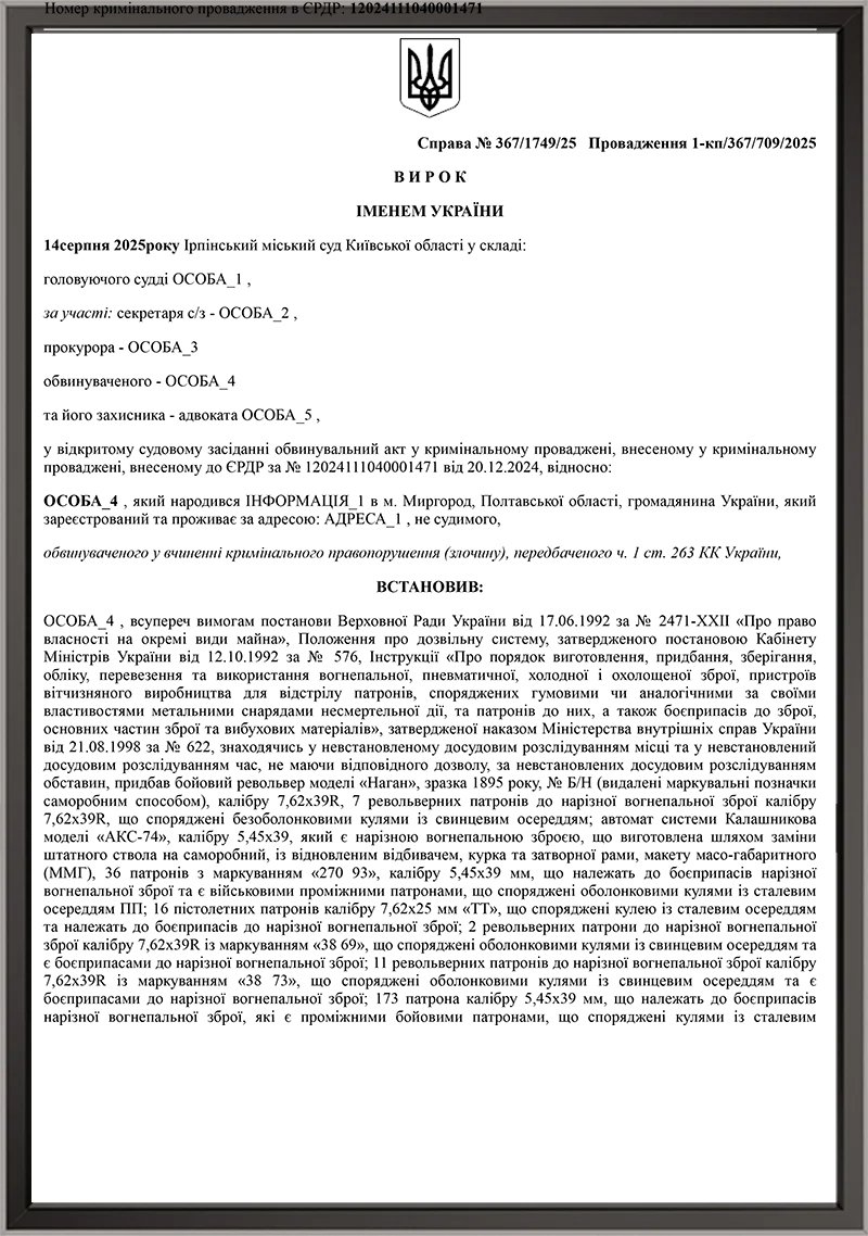 Резонансна справа за ст. 263 КК України